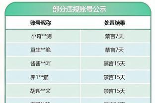 半岛电子竞技官网首页入口手机版截图4